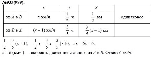 Ответ к задаче № 933 (989) - Ю.Н. Макарычев, Н.Г. Миндюк, К.И. Нешков, С.Б. Суворова, гдз по алгебре 7 класс